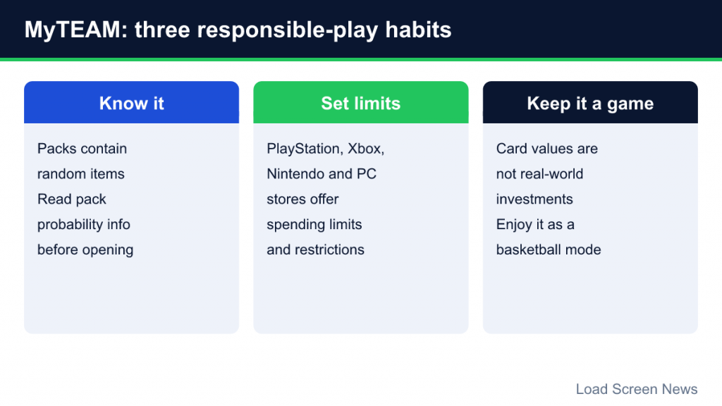 Three cards on MyTEAM responsible play: know what packs contain, set limits, keep it a game